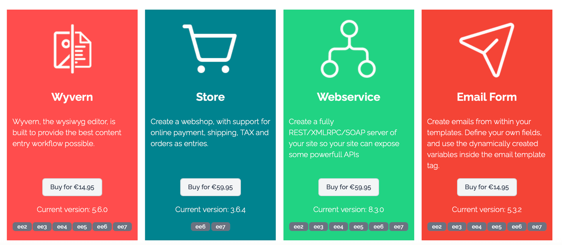 ExpressionEngine Add-on Overview